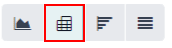 客户关系应用程式中，枢纽分析检视模式图示的特写。