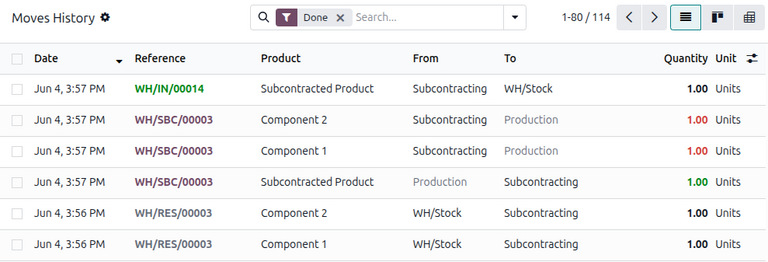 Odoo MRP 分包中补货分包的移动历史。