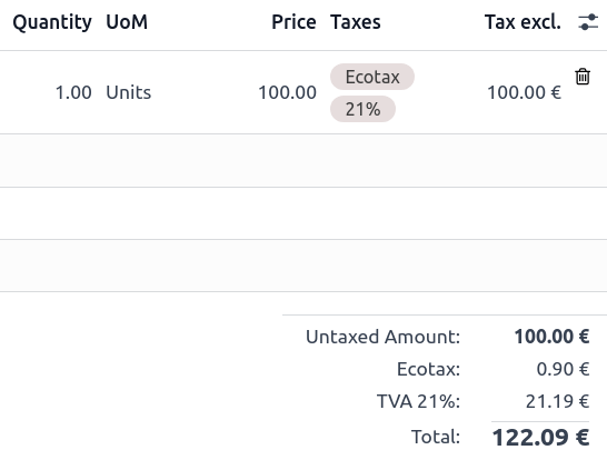 Ecotax 添加到 21% 增值税的基础上