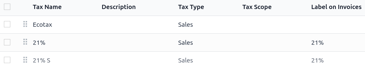 The order of appearance of taxes in the Taxes list determines which tax is applied first