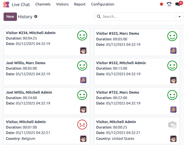 Example of the Sessions History report from the Live Chat application.